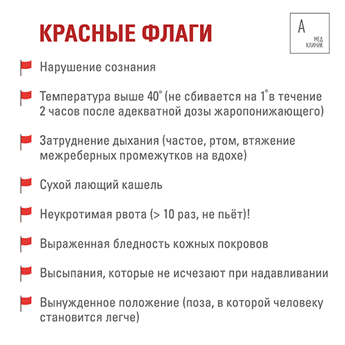 Признаки для срочного вызова скорой помощи ребёнку